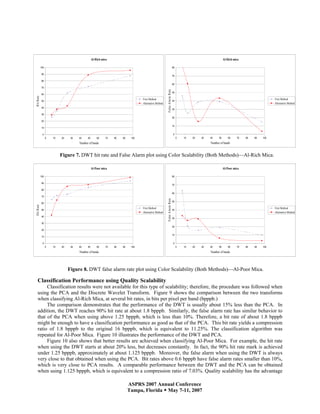 Asprs Accuracy Report.pdf 2007 asprs | PDF