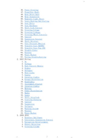 2007 CADILLAC ESCALADE REPAIR MANUAL PDF visual data 7