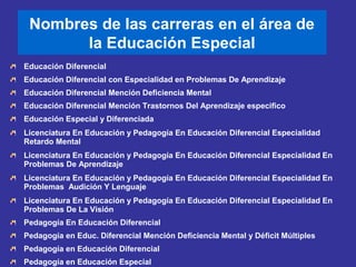 Nombres de las carreras en el área de
la Educación Especial
Educación Diferencial
Educación Diferencial con Especialidad en Problemas De Aprendizaje
Educación Diferencial Mención Deficiencia Mental
Educación Diferencial Mención Trastornos Del Aprendizaje especifico
Educación Especial y Diferenciada
Licenciatura En Educación y Pedagogía En Educación Diferencial Especialidad
Retardo Mental
Licenciatura En Educación y Pedagogía En Educación Diferencial Especialidad En
Problemas De Aprendizaje
Licenciatura En Educación y Pedagogía En Educación Diferencial Especialidad En
Problemas Audición Y Lenguaje
Licenciatura En Educación y Pedagogía En Educación Diferencial Especialidad En
Problemas De La Visión
Pedagogía En Educación Diferencial
Pedagogía en Educ. Diferencial Mención Deficiencia Mental y Déficit Múltiples
Pedagogía en Educación Diferencial
Pedagogía en Educación Especial
 