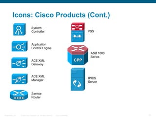 2007_Cisco Icons_9_18_07.ppt