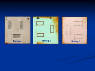 Rating 4 Rating 2 Rating 1
 