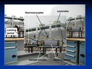controller
sample panels heating jacket
cooling
jacket
thermocouples
 