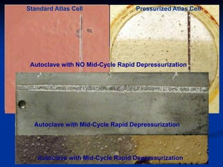 Autoclave with Mid-Cycle Rapid Depressurization
Autoclave with NO Mid-Cycle Rapid Depressurization
Pressurized Atlas Cell
Autoclave with Mid-Cycle Rapid Depressurization
Autoclave with Mid-Cycle Rapid Depressurization
Standard Atlas Cell
 