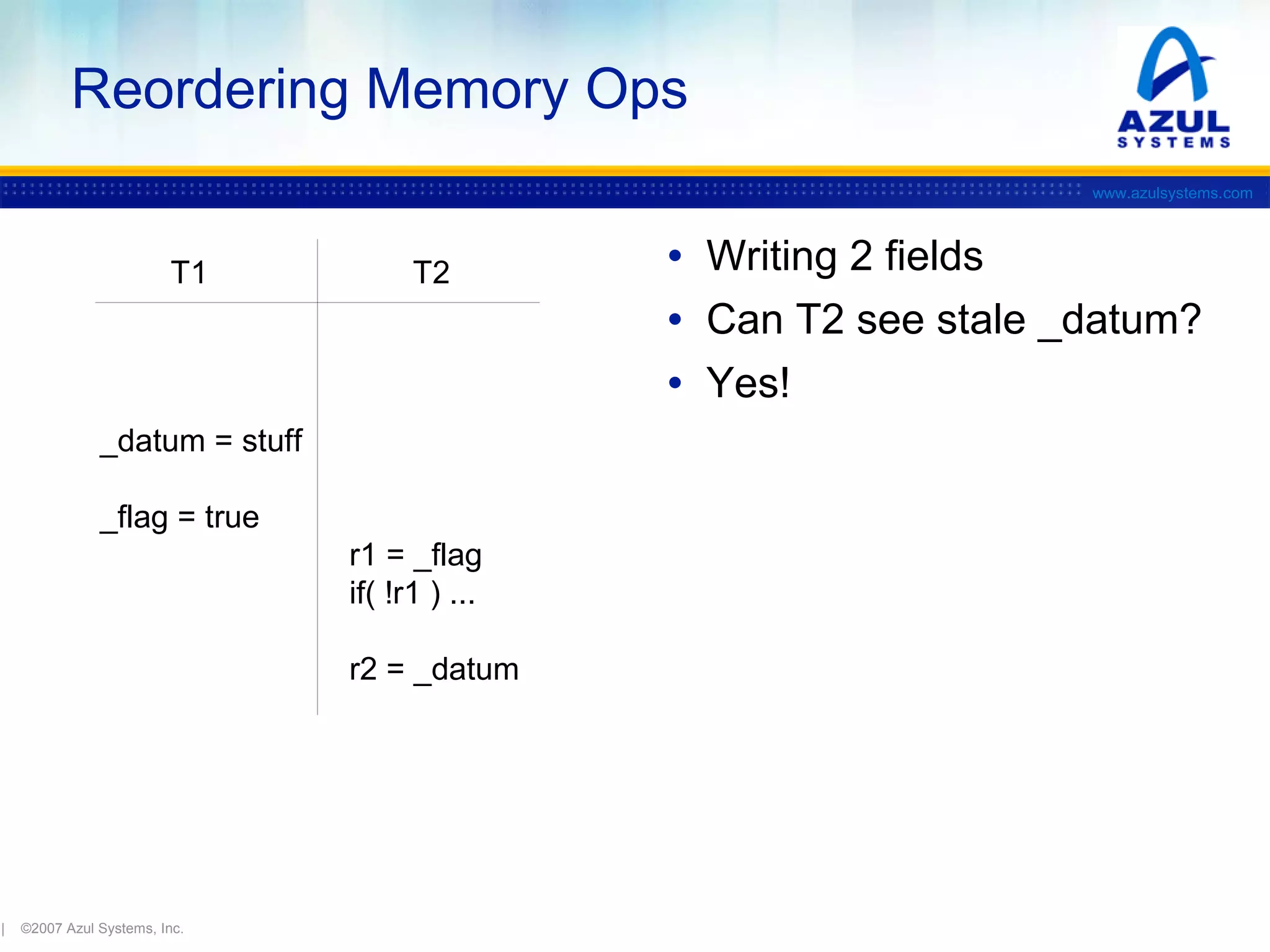 Reordering Memory Ops
www.azulsystems.com

T1

T2

_datum = stuff
_flag = true
r1 = _flag
if( !r1 ) ...
r2 = _datum

|

©2007 Azul Systems, Inc.

• Writing 2 fields
• Can T2 see stale _datum?
• Yes!

 