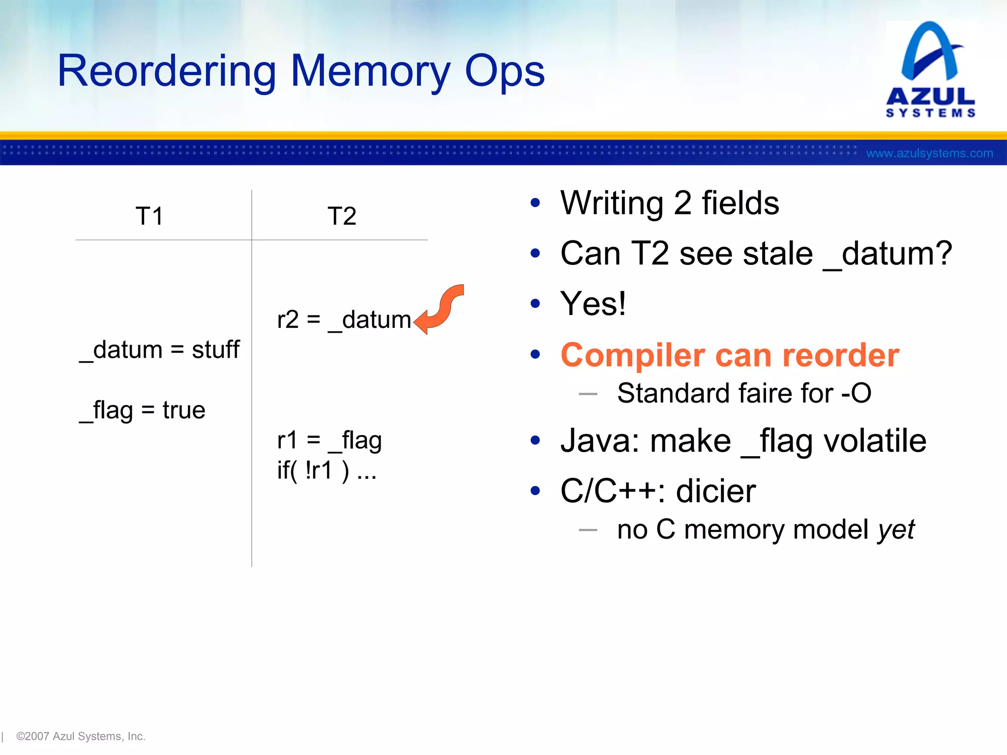 Reordering Memory Ops
www.azulsystems.com

T1

T2

r2 = _datum
_datum = stuff

•
•
•
•

Writing 2 fields
Can T2 see stale _datum?
Yes!
Compiler can reorder
─ Standard faire for -O

_flag = true
r1 = _flag
if( !r1 ) ...

• Java: make _flag volatile
• C/C++: dicier
─ no C memory model yet

|

©2007 Azul Systems, Inc.

 
