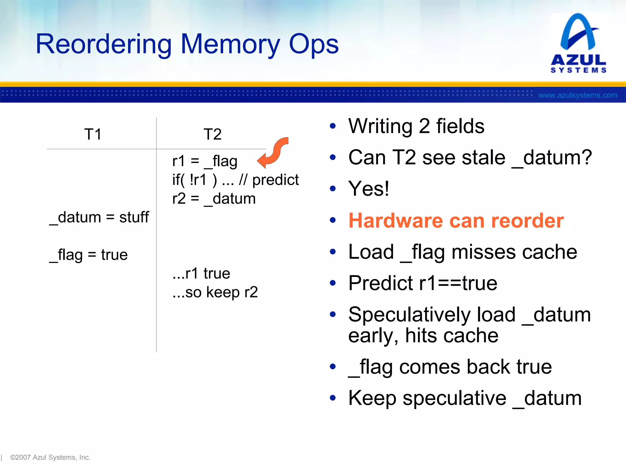 Reordering Memory Ops
www.azulsystems.com

T1

T2
r1 = _flag
if( !r1 ) ... // predict
r2 = _datum

_datum = stuff
_flag = true
...r1 true
...so keep r2

•
•
•
•
•
•
•

Writing 2 fields
Can T2 see stale _datum?
Yes!
Hardware can reorder
Load _flag misses cache
Predict r1==true
Speculatively load _datum
early, hits cache

• _flag comes back true
• Keep speculative _datum
|

©2007 Azul Systems, Inc.

 