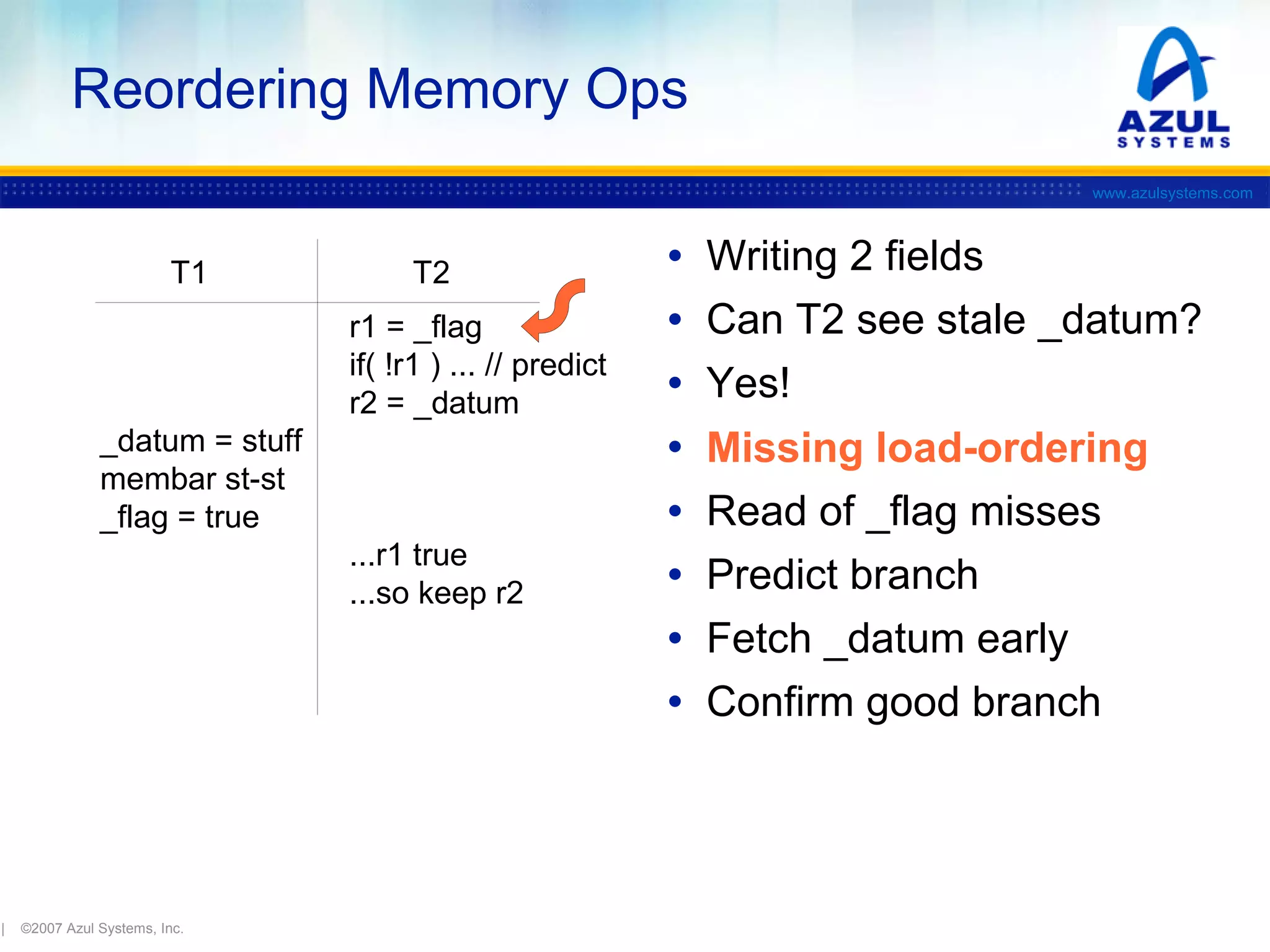 Reordering Memory Ops
www.azulsystems.com

T1

T2
r1 = _flag
if( !r1 ) ... // predict
r2 = _datum

_datum = stuff
membar st-st
_flag = true
...r1 true
...so keep r2

|

©2007 Azul Systems, Inc.

•
•
•
•
•
•
•
•

Writing 2 fields
Can T2 see stale _datum?
Yes!
Missing load-ordering
Read of _flag misses
Predict branch
Fetch _datum early
Confirm good branch

 