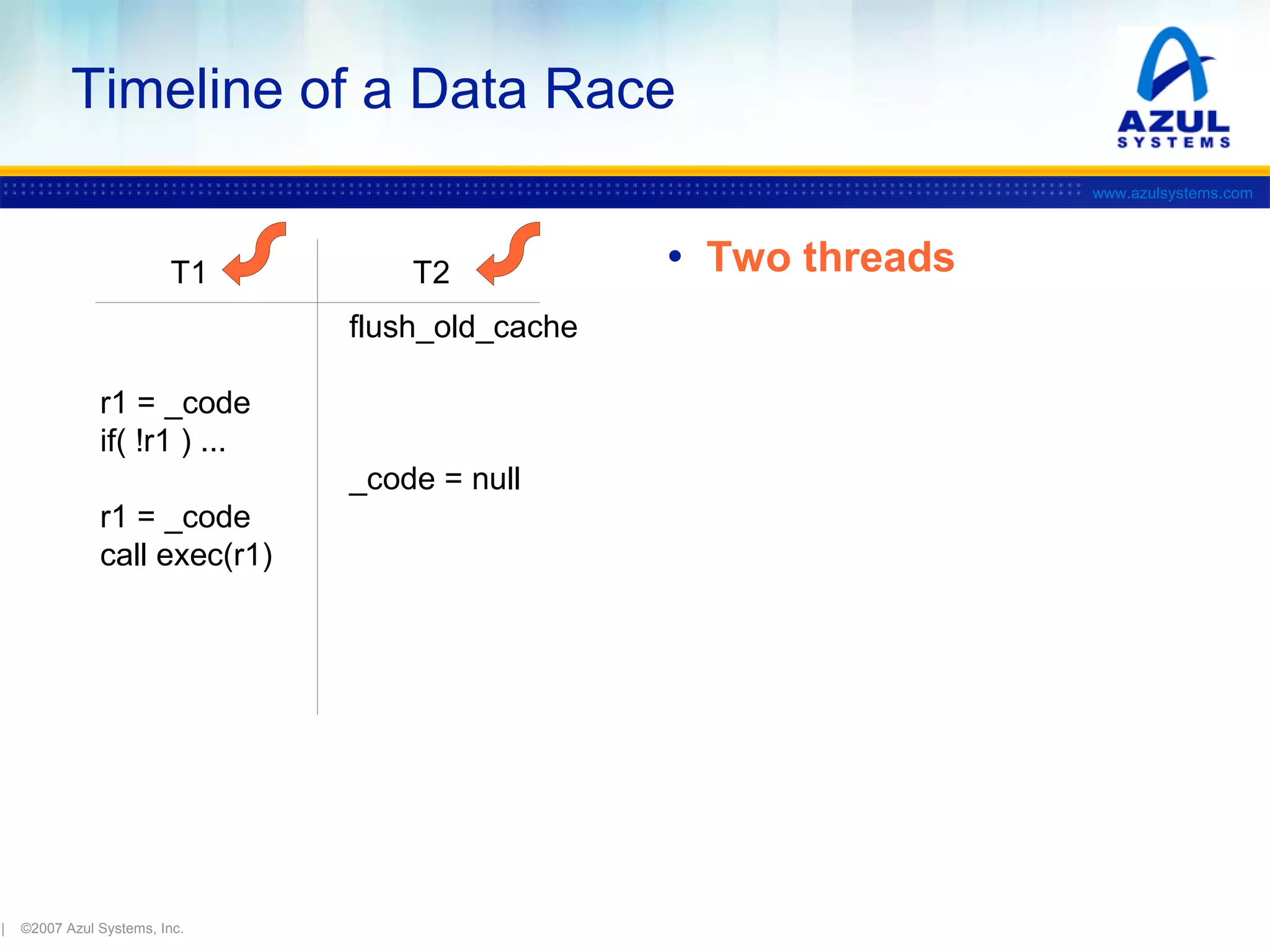 Timeline of a Data Race
www.azulsystems.com

T1

T2
flush_old_cache

r1 = _code
if( !r1 ) ...
_code = null
r1 = _code
call exec(r1)

|

©2007 Azul Systems, Inc.

• Two threads

 