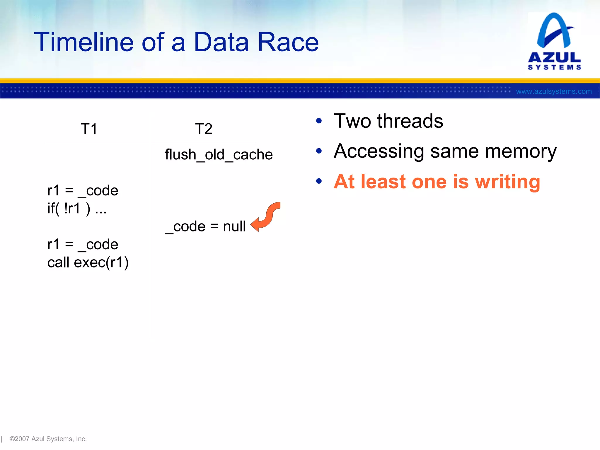 Timeline of a Data Race
www.azulsystems.com

T1

T2
flush_old_cache

r1 = _code
if( !r1 ) ...
_code = null
r1 = _code
call exec(r1)

|

©2007 Azul Systems, Inc.

• Two threads
• Accessing same memory
• At least one is writing

 