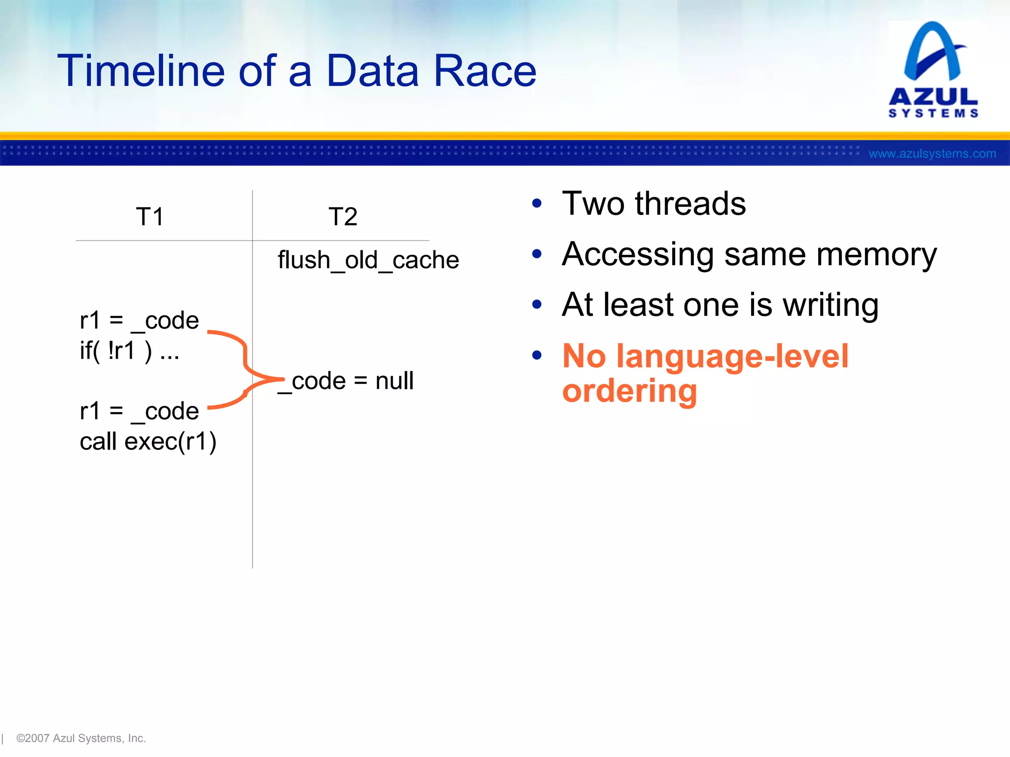 Timeline of a Data Race
www.azulsystems.com

T1

T2
flush_old_cache

r1 = _code
if( !r1 ) ...
_code = null
r1 = _code
call exec(r1)

|

©2007 Azul Systems, Inc.

•
•
•
•

Two threads
Accessing same memory
At least one is writing
No language-level
ordering

 