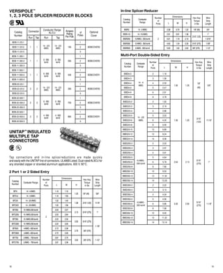 Bit350 2007 ec&m catalog | PDF
