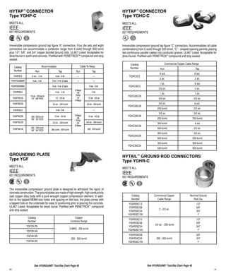 2007 ec&m catalog | PDF