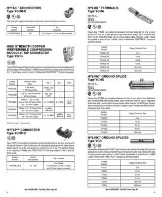 2007 ec&m catalog | PDF