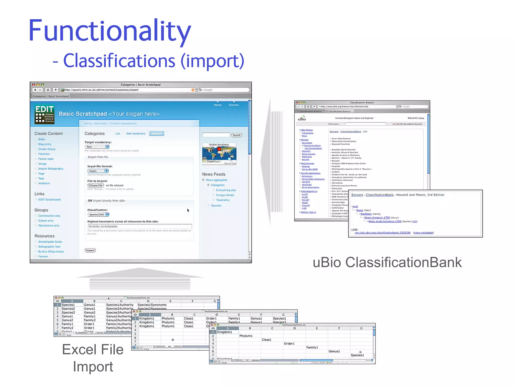 2007.Edit Dev Meeting