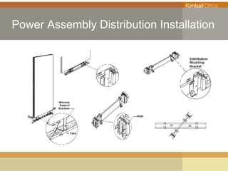 INTERWORKS Power Assembly Distribution Installation 