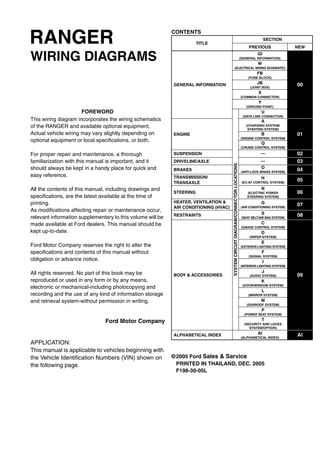 Ford Ranger Electrical Wiring Diagram