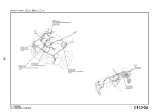 manual electrico ranger courier (ford)