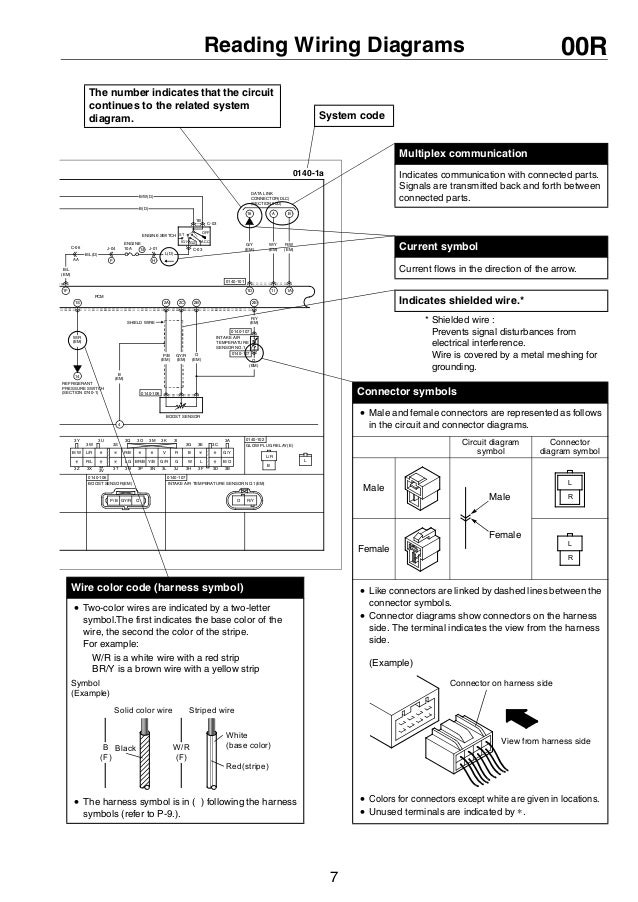 Ford Wiring Harness Diagram from image.slidesharecdn.com