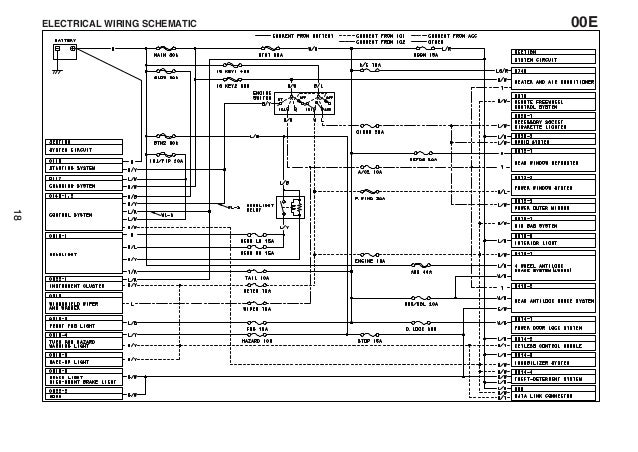 Ford Ranger Starter Wiring Diagram from image.slidesharecdn.com