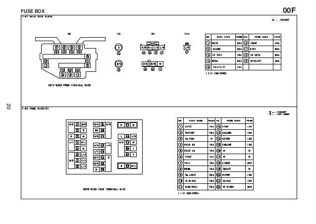 Mazda Mx6 Fuse Box Diagram - kare-mycuprunnethover