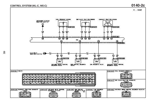 Mesmerizing Ford Courier 2004 Wiring Diagram Images - Best Image ... Mesmerizing Ford Courier 2004 Wiring Diagram Images - Best Image ...