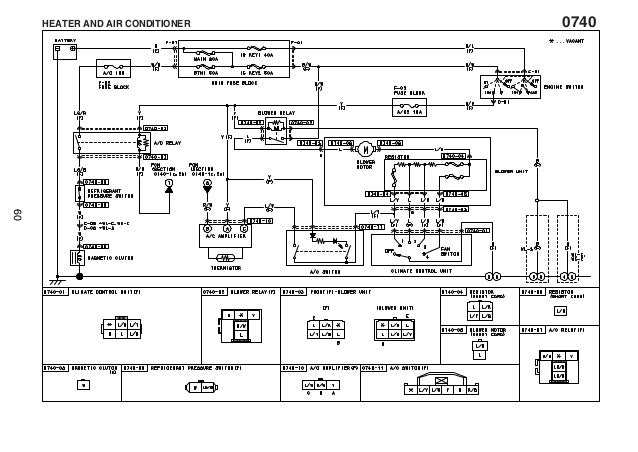 Ford Wiring Diagrams from image.slidesharecdn.com