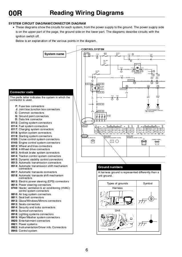 Ford Connector Wiring Diagram - Wiring Diagram