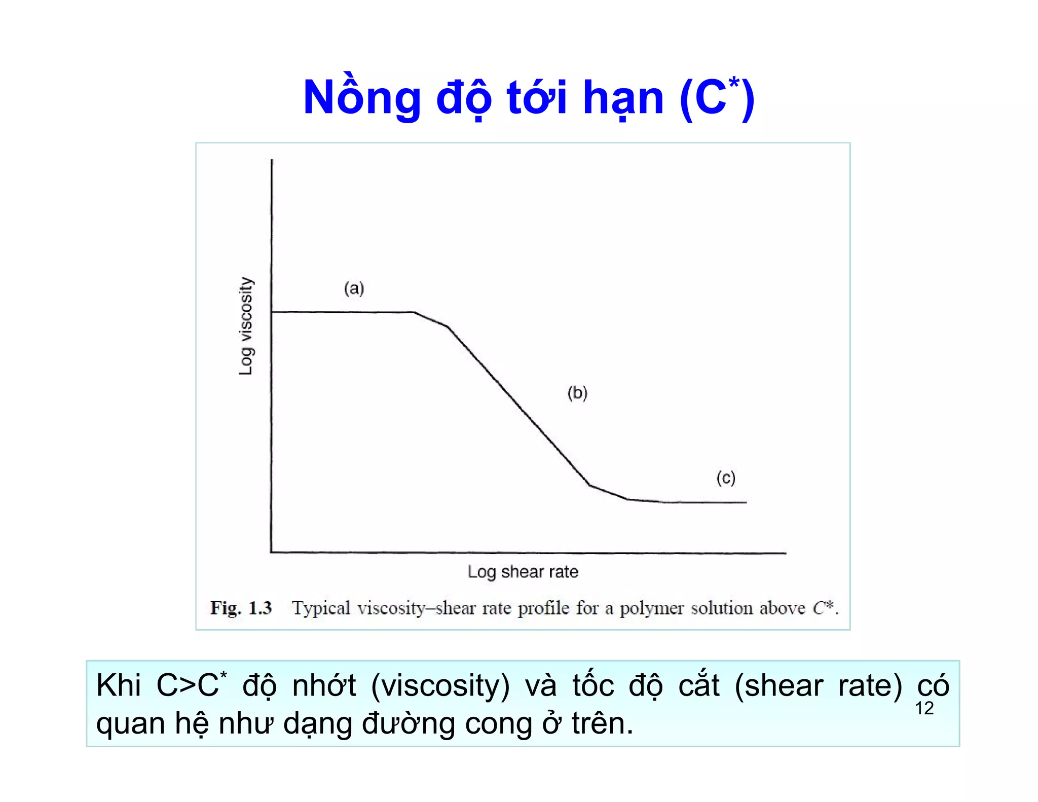 Nồng độ tới hạn (C*) 
Khi C>C* độ nhớt (viscosity) và tốc độ cắt (shear rate) có 
quan hệ như dạng đường cong ở trên. 12 
 