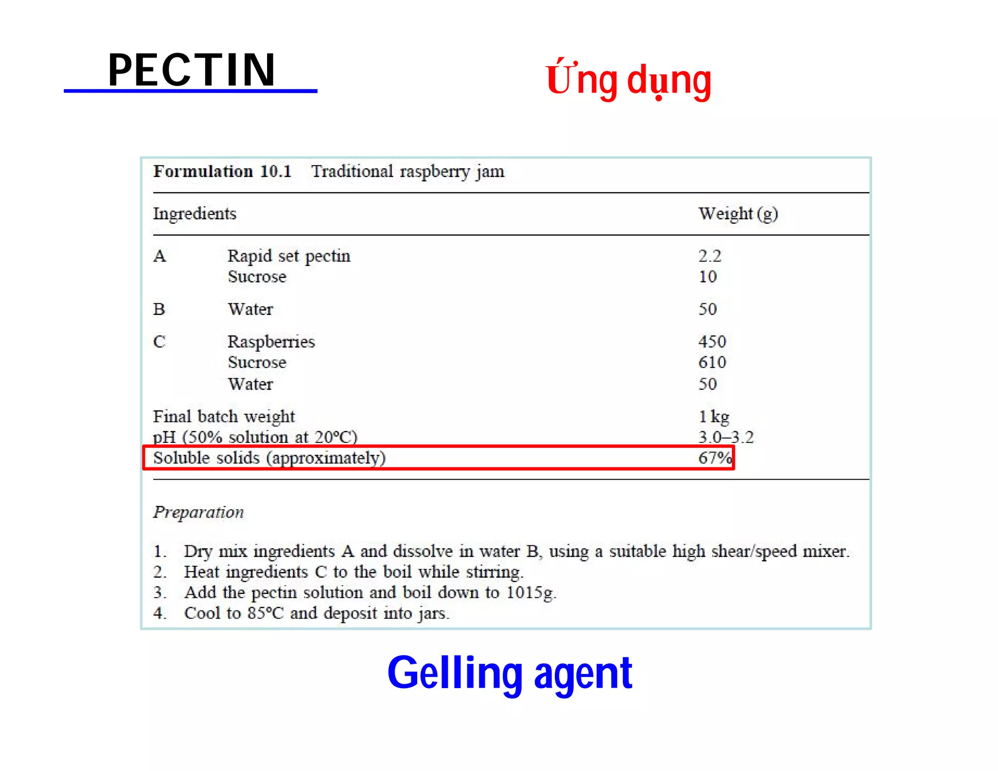 PECTIN Ứng dụng 
Gelling agent 
 
