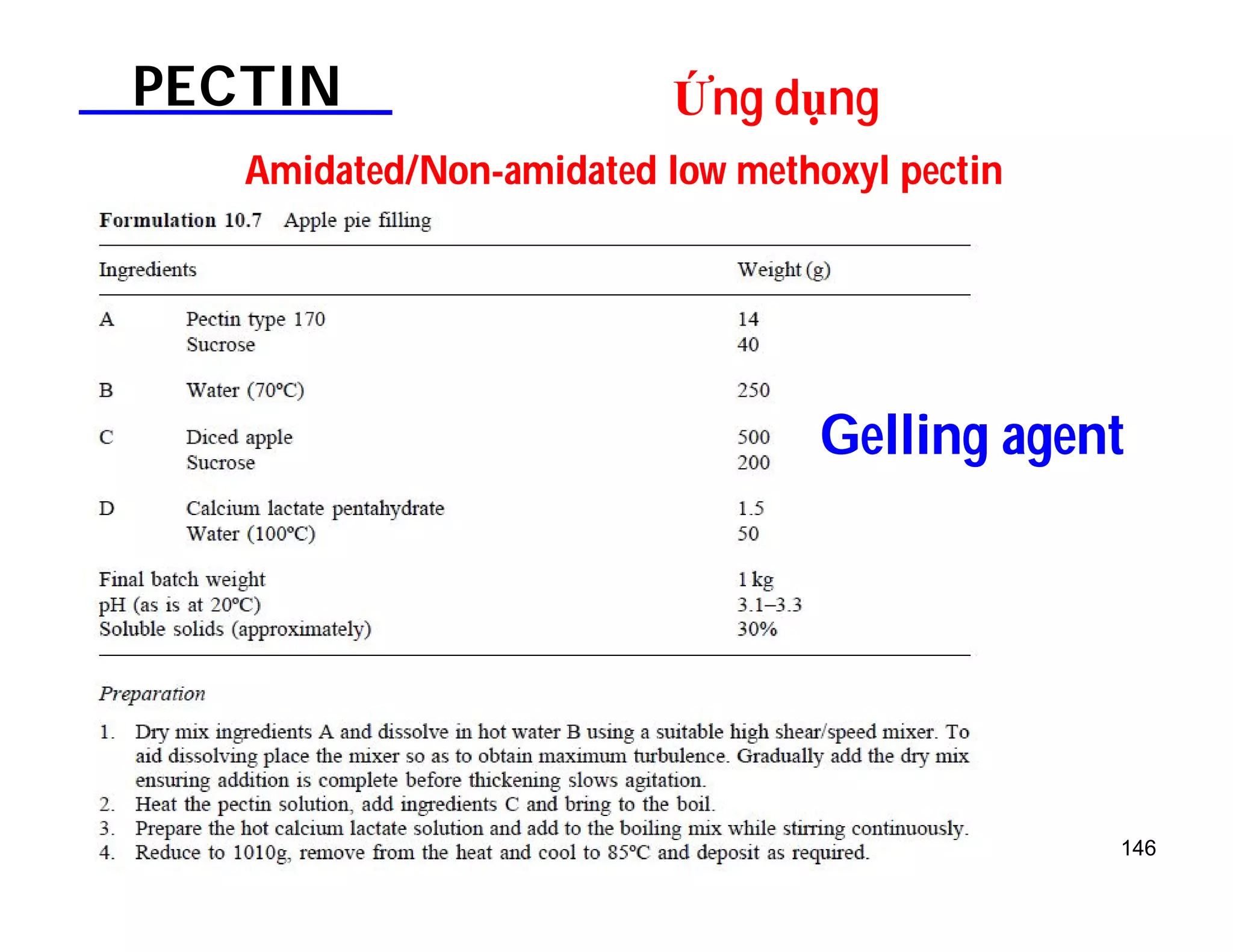 146 
PECTIN Ứng dụng 
Amidated/Non-amidated low methoxyl pectin 
Gelling agent 
