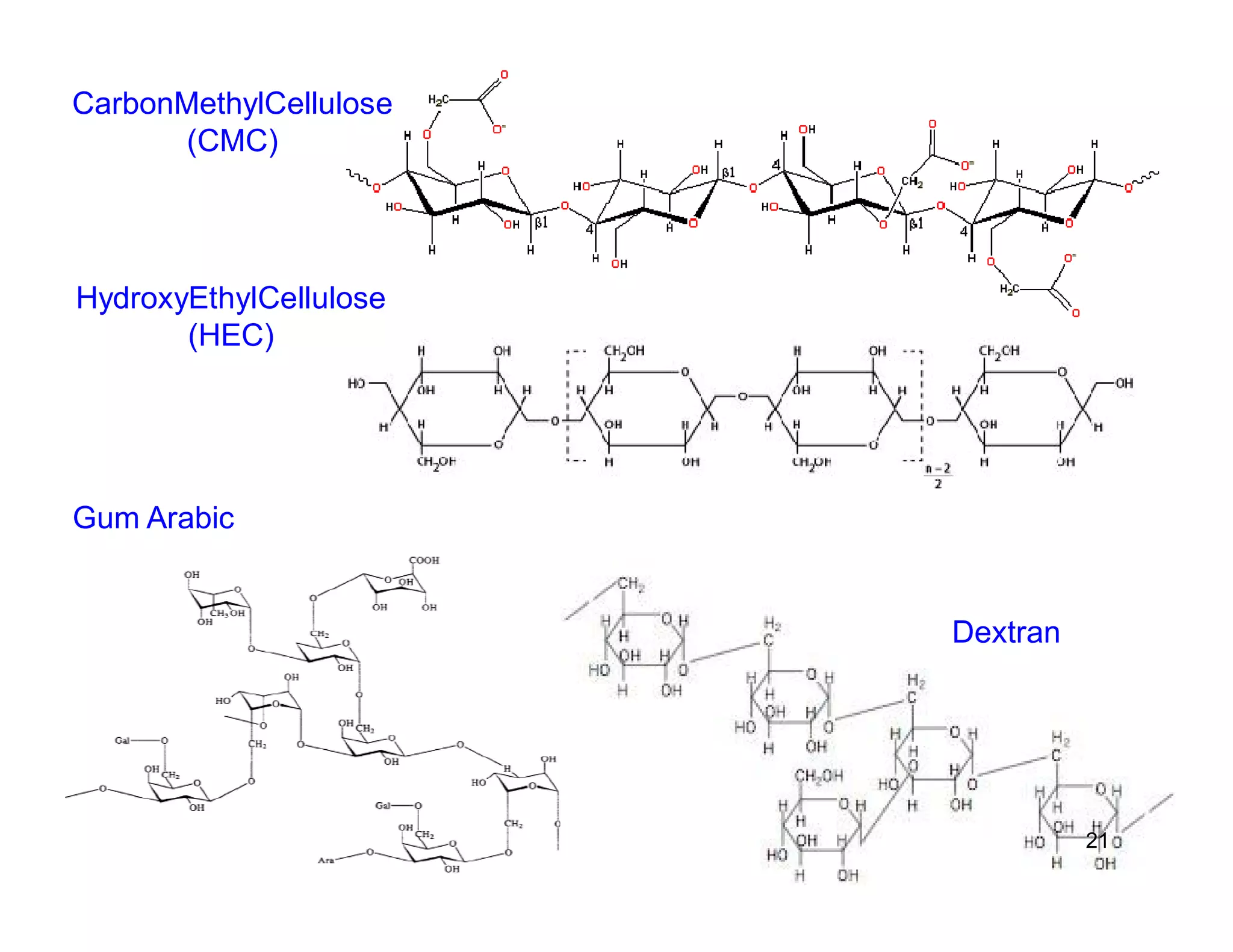 CarbonMethylCellulose 
(CMC) 
HydroxyEthylCellulose 
(HEC) 
Gum Arabic 
Dextran 
21 
 