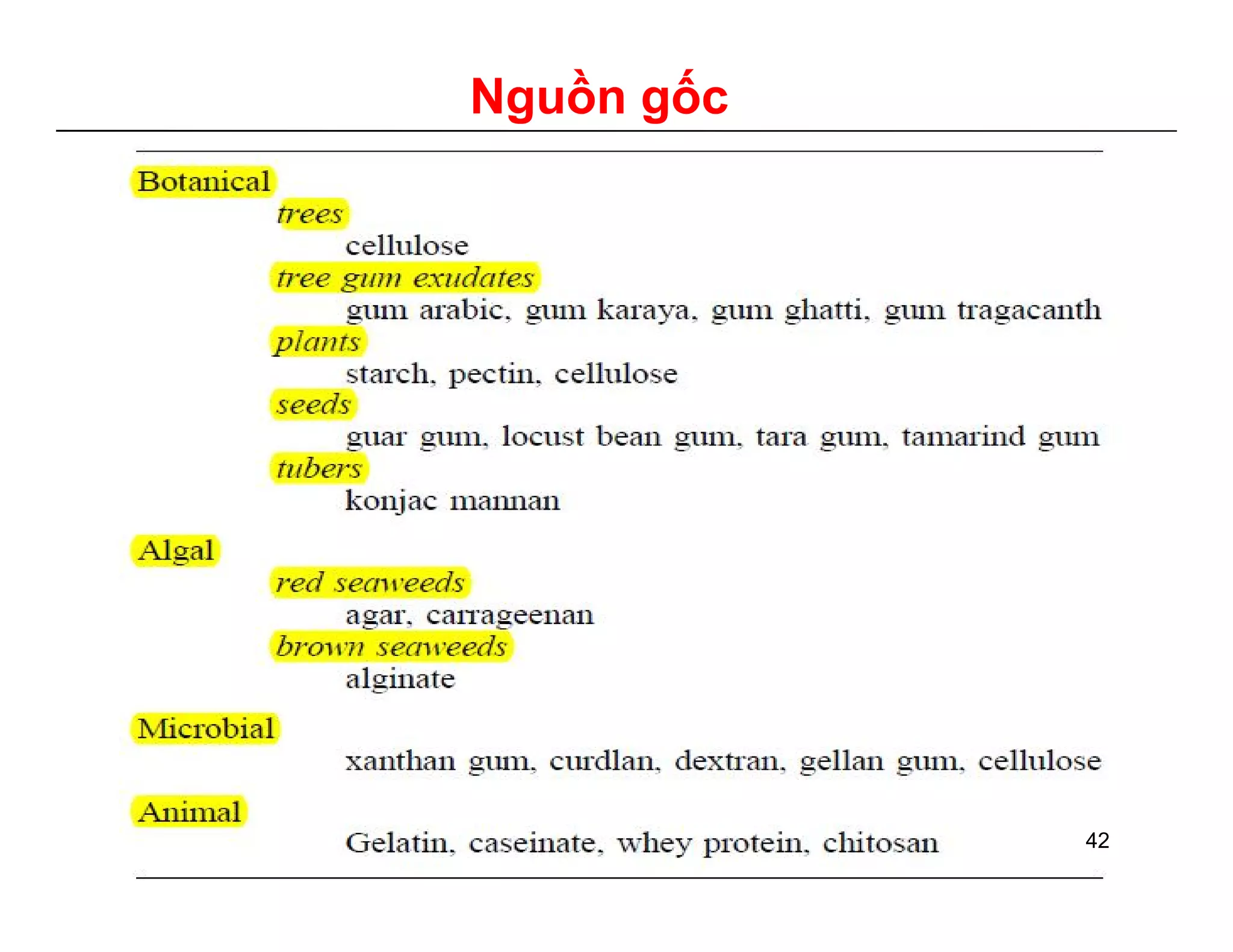 Nguồn gốc 
42 
 