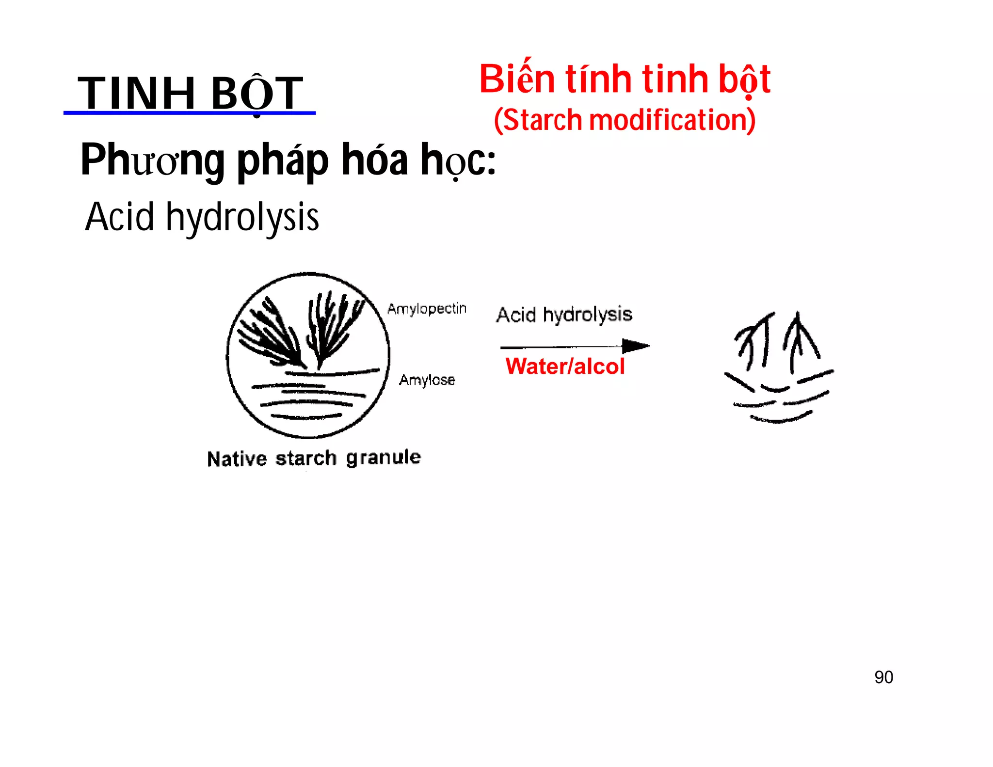 Biến tính tinh bột 
(Starch modification) TINH BỘT 
Phương pháp hóa học: 
Acid hydrolysis 
Water/alcol 
90 
 