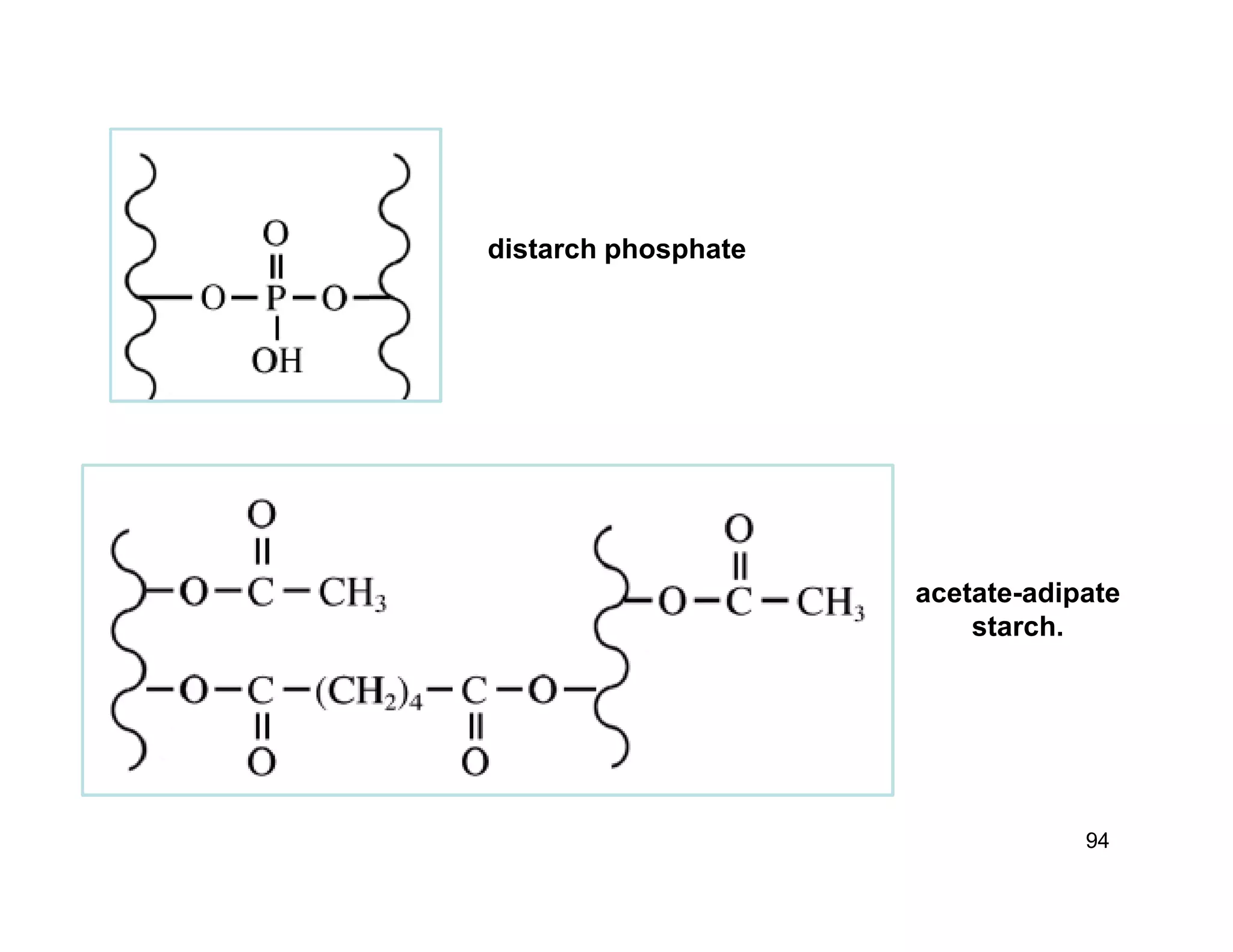 acetate-adipate 
94 
starch. 
distarch phosphate 
 