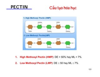 131 
PECTIN Cấu tạo hóa học 
1. High Methoxyl Pectin (HMP): DE  50% hay ML  7% 
2. Low Methoxyl Pectin (LMP): DE  50 hay ML  7% 
 