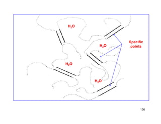 Specific 
points 
H2O 
H2O 
H2O 
H2O 
136 
 