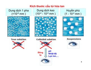 Kích thước cấu tử hòa tan 
Dung dịch 1 pha 
(<10-6 mm ) 
Dung dịch keo 
(10-4 - 10-6 mm ) 
Huyền phù 
(1 - 10-2 mm ) 
pH 
Nhiệt độ 
Lực ion,… 
Đông 
tụ 
8 
 