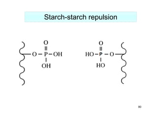 80 
Starch-starch repulsion 
 