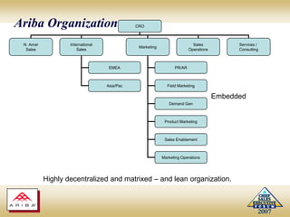 Collaboration is ad-hoc I.  	 UnstructuredIntersection processes