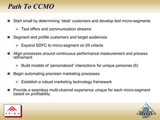 Cross-border collaboration