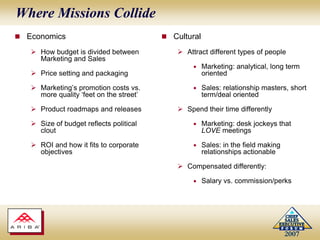 Where Missions CollideEconomicsHow budget is divided between Marketing and SalesPrice setting and packagingMarketing’s promotion costs vs. more quality ‘feet on the street’Product roadmaps and releasesSize of budget reflects political cloutROI and how it fits to corporate objectivesCulturalAttract different types of peopleMarketing: analytical, long term orientedSales: relationship masters, short term/deal orientedSpend their time differentlyMarketing: desk jockeys that LOVE meetings Sales: in the field making relationships actionableCompensated differently:Salary vs. commission/perks