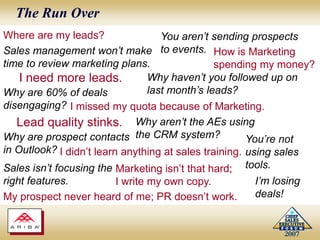 The Run OverWhere are my leads?You aren’t sending prospects to events.Sales management won’t make time to review marketing plans.How is Marketing spending my money?I need more leads.Why haven’t you followed up on last month’s leads?Why are 60% of deals disengaging?I missed my quota because of Marketing.Lead quality stinks.Why aren’t the AEs using the CRM system?Why are prospect contacts in Outlook?You’re not using sales tools.I didn’t learn anything at sales training.Sales isn’t focusing the right features.Marketing isn’t that hard;I write my own copy.I’m losing deals!My prospect never heard of me; PR doesn’t work.