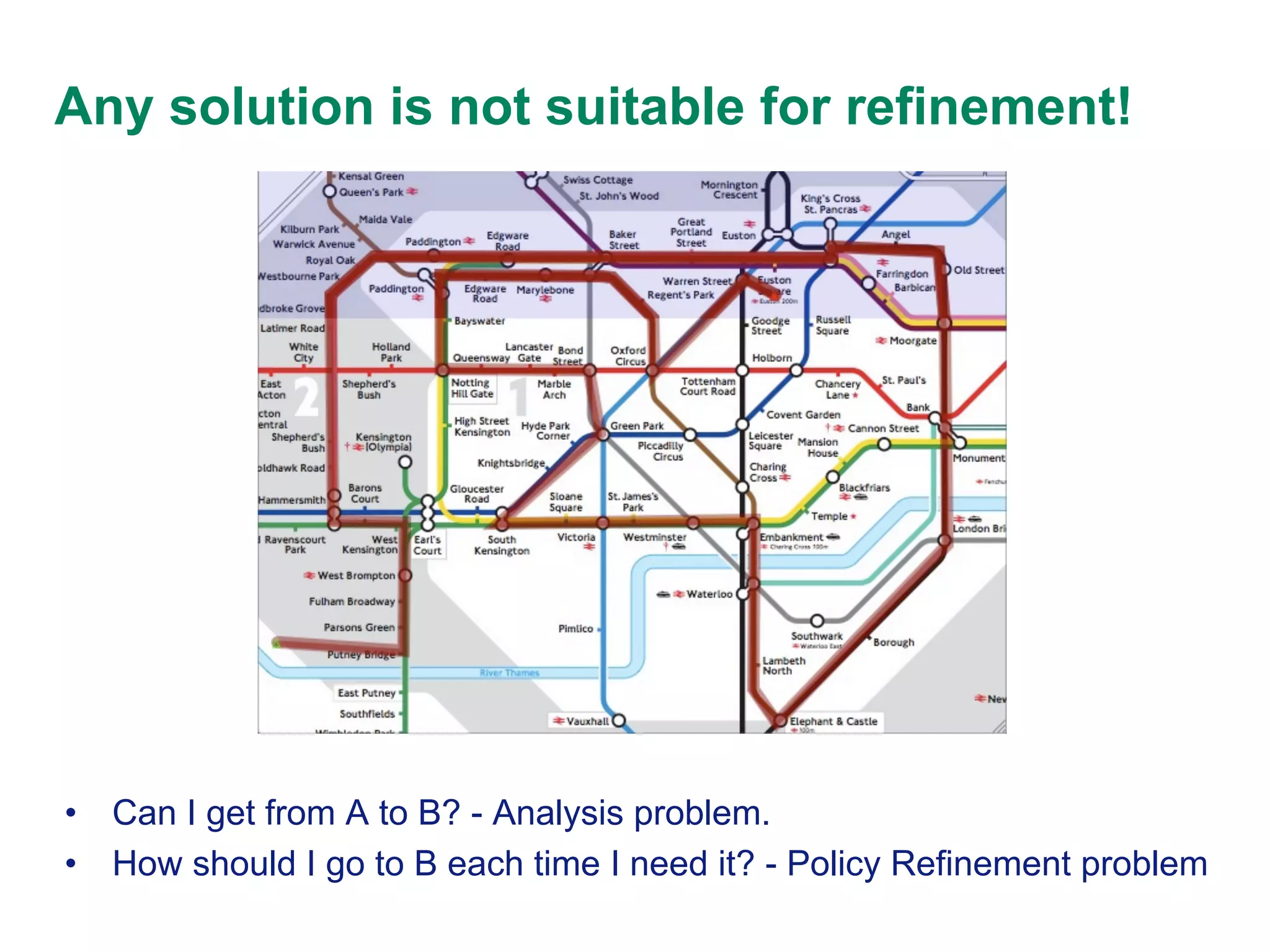 Any solution is not suitable for refinement!

•  Can I get from A to B? - Analysis problem.
•  How should I go to B each time I need it? - Policy Refinement problem

 