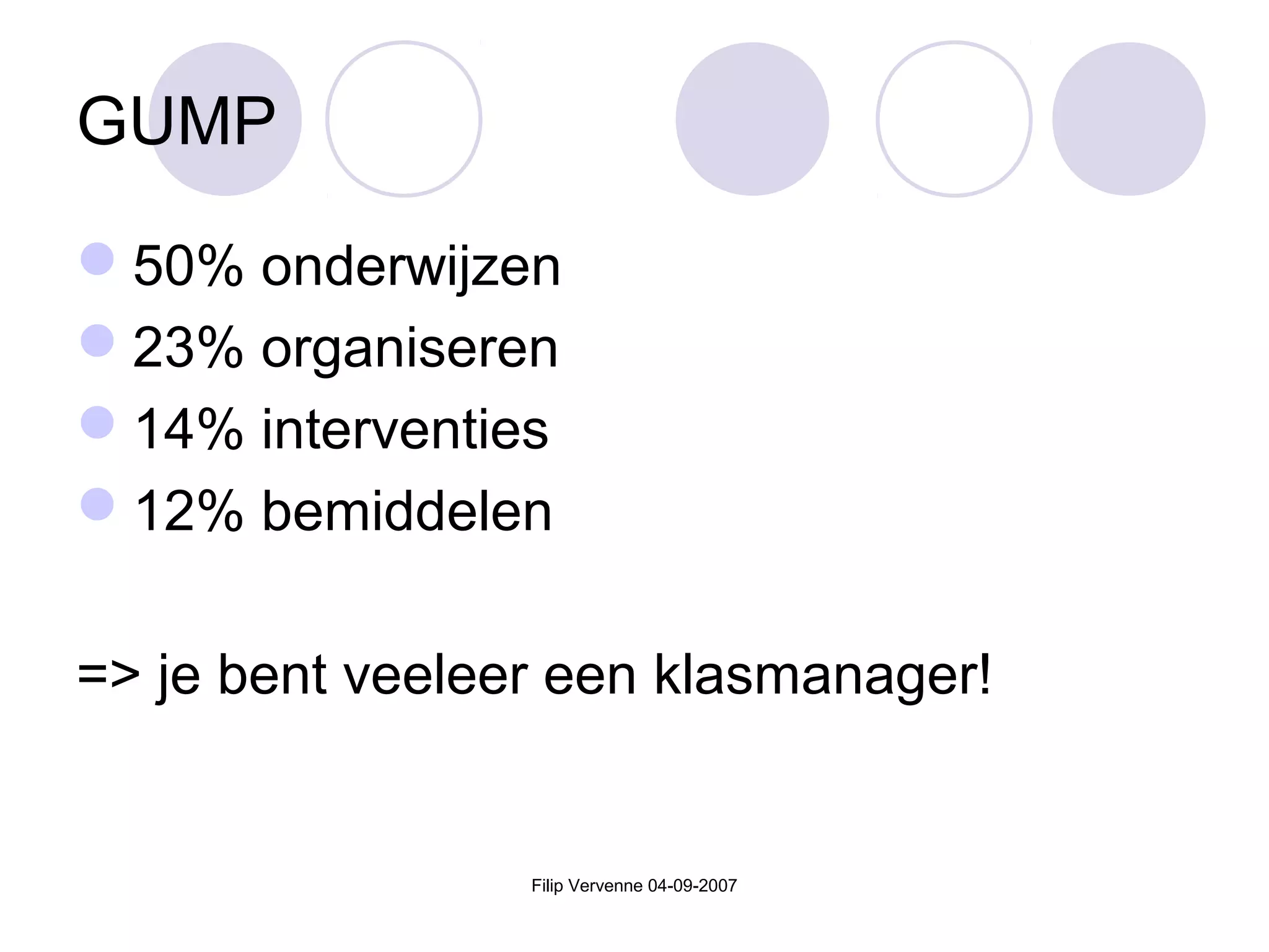 Filip Vervenne 04-09-2007
GUMP
50% onderwijzen
23% organiseren
14% interventies
12% bemiddelen
=> je bent veeleer een klasmanager!
 