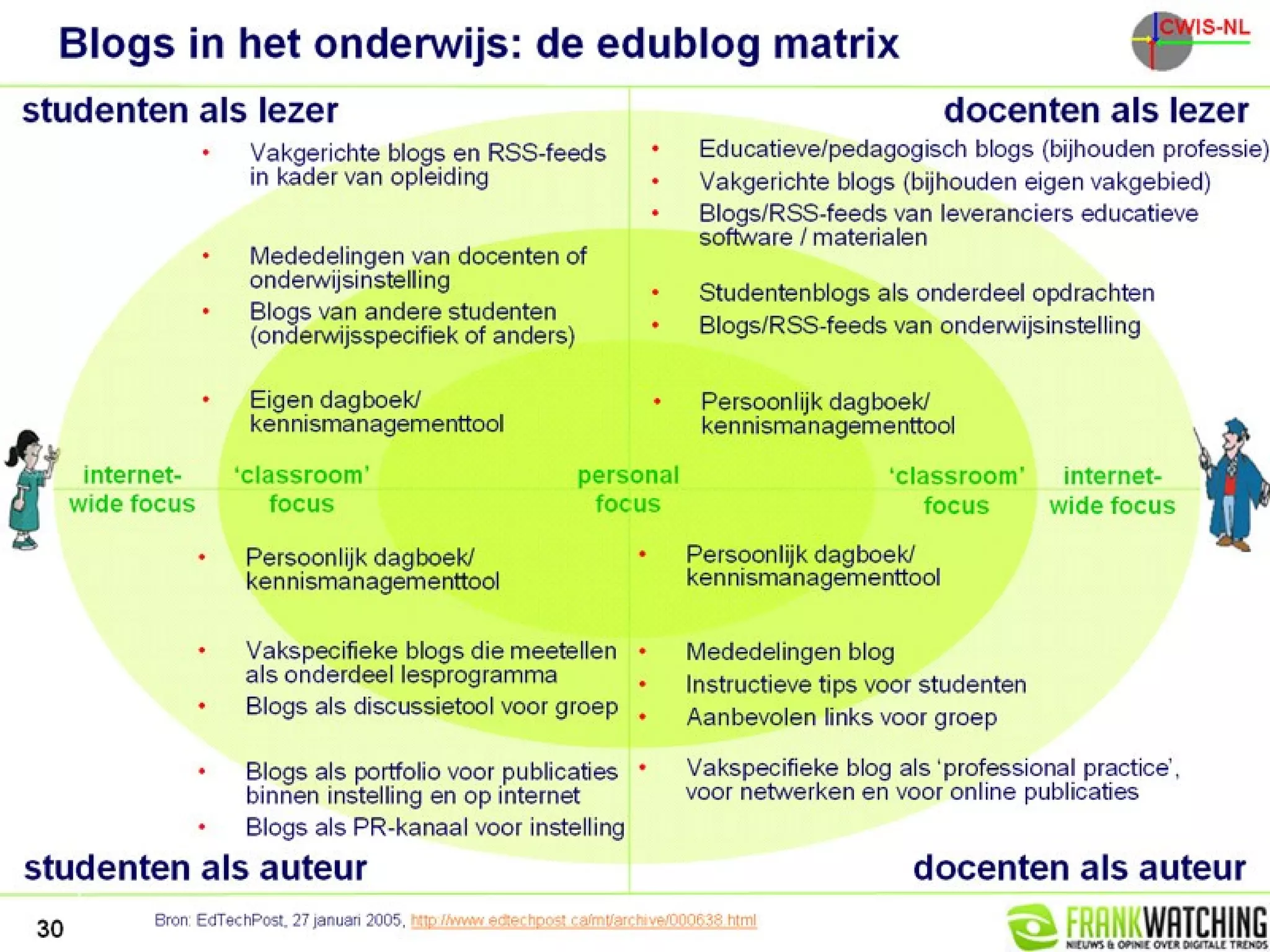 Filip Vervenne 04-09-2007
 