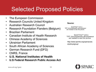 Selected Proposed Policies  The European Commission Research Councils United Kingdom Australian Research Council Research Foundation Flanders (Belgium) Brazilian Parliament Canadian Institute of Health Research Chinese Academy of Sciences Ukrainian Parliament South African Academy of Sciences German Research Fund (DFG) CNRS, France U.S. National Institutes of Health U.S Federal Research Public Access Act http://www.eprints.org/openaccess/policysignup/ Source: 
