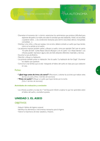 LA MAGIA DE LOS BUENOS TRATOS                                  LA AUTONOMÍA




  · Dramatizar el momento de ir a dormir, exteriorizar los sentimientos que produce (dificultad para
          separarse del padre o la madre, de acabar la actividad que está realizando, miedo a la oscuridad,
          a quedarse solo/a…), las condiciones necesarias para dormir (oscuridad, silencio, tranquilidad,
          comodidad…).
  · Distribuir a los niños y niñas por parejas. Uno al otro, deberá contarle un sueño que haya tenido,
          cómo se ha sentido en el sueño...
  · Las personas mayores también sueñan y dibujan su sueño, como por ejemplo Dalí. Leer el cuento
          “El sueño de Dalí”, Carles Rabat, Edicions Brosquil o ver el cuadro “Los relojes blandos”. Los
          niños/as pueden reproducir alguna obra de Dalí utilizando diferentes materiales y técnicas.
  · Escuchar la nana de Brahms.
  · Describir y dibujar su habitación.
  · Los pintores también pintan su habitación. Ver el cuadro “La habitación de Van Gogh”. Enumerar
          los objetos que aparecen.
  · Comunicar a las familias que se está trabajando el hábito del sueño en clase para que colaboren
          en casa.

Fichas:                                                                                                       21

  · “¿Qué hago antes de irme a la cama?”: Reconocer y colorear las acciones que realizan antes
        de irse a la cama. (Ficha 3 del libro del alumno/a)
  · “Pinto mi sueño”: Dibujar un sueño que hayan tenido por la noche.
        (Ficha 4 del libro del alumno/a)

Actividades de evaluación y conclusión

  · Los niños/as acudirán a la clase de 1º de Educación Infantil a explicar lo que han aprendido sobre
         el hábito del sueño y recitarles la poesía.


UNIDAD 3. EL ASEO
OBJETIVOS
  · Adquirir hábitos de higiene corporal.
  · Identificar los elementos e instrumentos necesarios para la higiene.
  · Valorar la importancia de estar aseado/a y limpio/a.
 