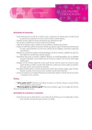 LA MAGIA DE LOS BUENOS TRATOS
                                                                            LOS VALORES
                                                                           COEDUCACIÓN




Actividades de desarrollo

   · Cada niño/a llevará una foto de su familia a clase y explicará a los demás quién es cada una de
           las personas que aparecen en la foto, cómo se llaman, dónde estaban...
   · Clasificar las fotos según el número de personas que aparezcan en ellas.
   · Con las fotos, confeccionar el mural o el libro de las familias.
   · Taller de los disfraces: jugar a vestirse como los distintos miembros de la familia.
   · Analizar en diferentes cuentos la estructura familiar que aparece: ¿Qué miembros de la familia salen
           en cada cuento? Ejemplos: Los tres osos y Ricitos de oro, Ratapón, Cenicienta, Caperucita
           roja, Pinocho...
   · Realizar, con ayuda de los padres, el árbol genealógico. Escribir el nombre y apellidos de cada uno.
           Éste deberá ser sencillo (hijos, padres, abuelos)
   · Aprenderse cada uno/a, su nombre y apellidos. Observar, en el árbol genealógico, que sus apellidos
           provienen del padre y de la madre, que los hermanos, abuelos, tíos, primos, tienen algún
           apellido igual.
   · Dialogar con los niños/as: ¿Quién les cuida?, ¿quién les lee cuentos?, ¿quién les compra la ropa?,
           ¿quién les lleva al médico cuando están enfermos?, ¿creéis que vuestros papás os quieren?,       43
           ¿por qué?, ¿quién más os quiere en la familia?
   · Dramatizar distintos gestos y maneras de demostrar cariño: besos, abrazos, regalos, jugar con ellos,
           llevarles al parque, al cine, de excursión, cuidarles cuando están enfermos...
   · ¿Cómo me divierto con mi familia? Nombrar qué diversiones realizan en familia: salir de excursión,
           ir al parque, al cine, a patinar...

Fichas:
    · “¿Con quién vivo?”: Identificar qué dibujo se parece a su familia y dibujar su propia familia.
          (Ficha 22 del libro del alumno/a)
    · “Memory:¿Quién se divierte igual?”: Recortar las tarjetas y jugar con las reglas del memory.
(Ficha 23 del libro del alumno/a)

Actividades de evaluación o conclusión

   · Cada alumno/a que lo desee llevará a casa el libro de las familias que se ha elaborado en clase,
         para mostrarlo a las personas que conviven con él/ella.
 