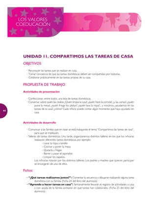 LOS VALORES
     COEDUCACIÓN




       UNIDAD 11. COMPARTIMOS LAS TAREAS DE CASA
       OBJETIVOS
         · Reconocer las tareas que se realizan en casa.
         · Tomar conciencia de que las tareas domésticas deben ser compartidas por todos/as.
         · Colaborar prácticamente en las tareas propias de su casa.

       PROPUESTA DE TRABAJO
       Actividades de presentación

         · Confeccionar, entre todos, una lista de tareas domésticas.
         · Conversar sobre quién las realiza: ¿Quién limpia la casa?, ¿quién hace la comida?, ¿y las camas?, ¿quién
               pone la mesa?, ¿quién friega los platos?, ¿quién lava la ropa?... y nosotros, ¿ayudamos en las
               tareas de la casa?, ¿cómo? Cada niño/a puede contar algún momento que haya ayudado en
44
               casa.


       Actividades de desarrollo

         · Comunicar a las familias que en clase se está trabajando el tema: “Compartimos las tareas de casa”,
                 para que se impliquen.
         · Talleres de tareas domésticas. Una tarde, organizaremos distintos talleres en los que los niños/as
                 realizarán diferentes tareas domésticas, por ejemplo:
                         - Lavar la ropa y tender.
                         - Cocinar y poner la mesa.
                         - Quitarla y fregar.
                         - Barrer y pasar el aspirador.
                         - Limpiar los zapatos.
                 Los niños/as rotarán por los distintos talleres. Los padres y madres que quieran participar
                 se encargarán de uno de ellos.

       Fichas:
         · “¿Qué tareas realizamos juntos?”: Comentar la secuencia y dibujarse realizando alguna tarea
               doméstica con su familia. (Ficha 24 del libro del alumno/a)
         · “Aprendo a hacer tareas en casa”: Semanalmente llevarán el registro de actividades a casa
               y con ayuda de la familia anotarán en qué tareas han colaborado. (Ficha 25 del libro del
               alumno/a)
 