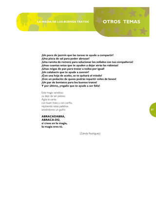LA MAGIA DE LOS BUENOS TRATOS                         OTROS TEMAS




  ¡Un poco de jazmín que las tareas te ayude a compartir!
  ¡Una pizca de sal para poder abrazar!
  ¡Una ramita de romero para solucionar los enfados con tus compañeros!
  ¡Unas cuantas setas que te ayuden a dejar atrás las rabietas!
  ¡Unas migas de pan para tratar a todos por igual!
  ¡Un calabacín que te ayude a sonreír!
  ¡Con una hoja de acebo, se te quitará el miedo!
  ¡Con un pedacito de queso podrás repartir miles de besos!
  ¡Un par de boniatos para los buenos tratos!
  Y por último, ¡regaliz que te ayude a ser feliz!

  Este mago vanidoso
  ya dejó de ser patoso.
  Agita la varita
  con buen trato y con cariño,
  repitiendo estas palabras
  lanzándonos un guiño:                                                   57

  ABRACADABRA,
  ABRACA-DÚ,
  si crees en la magia,
  la magia eres tú.

                                 (Zahida Rodríguez)
 